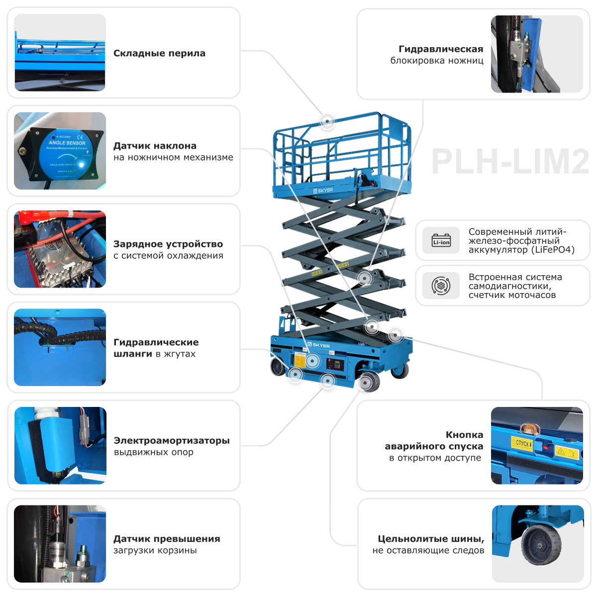 plh0823-li-m2_plh1032-li-m2_100925_nwtm.jpg Самоходный ножничный подъемник с выдвижной платформой SKYER PLH0823-LiM2 (узкий) - 3
